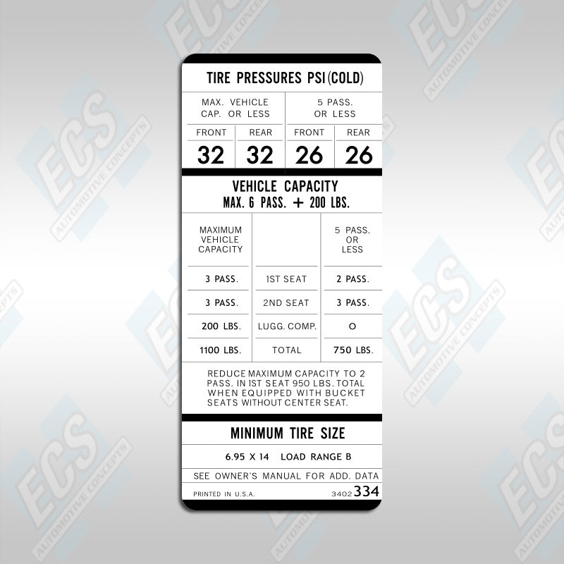 Mopar Tire Pressure Decals (Multiple Options!)